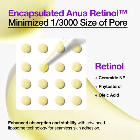 Nano Retinol™ 0.3% + Niacin Renewing Serum