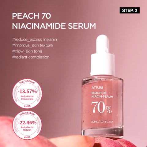 Peach Brightening Set
