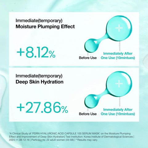BOGO PDRN Hyaluronic Acid Capsule 100 Serum Mask 10+10