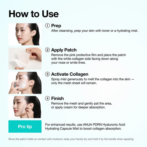 PDRN Collagen Melting Patch For Glass Skin 4ea