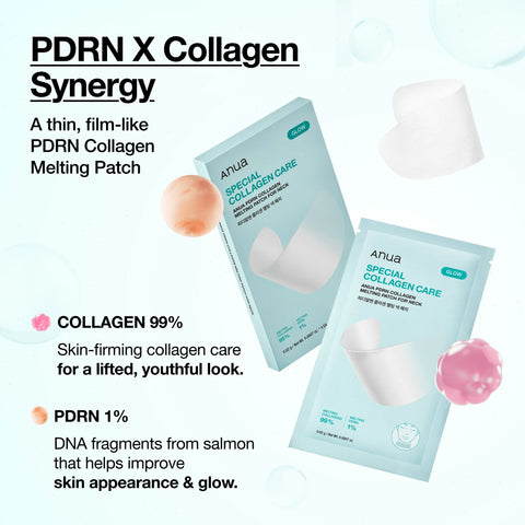 PDRN Collagen Melting Patch For Neck 4ea