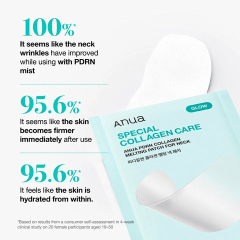 PDRN Collagen Melting Patch For Neck 4ea