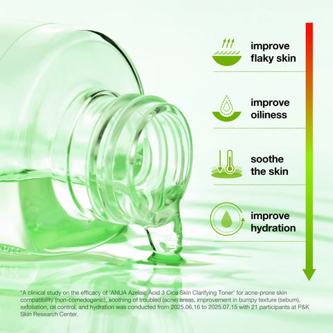 Azelaic 3 Cica Skin Clarifying Toner